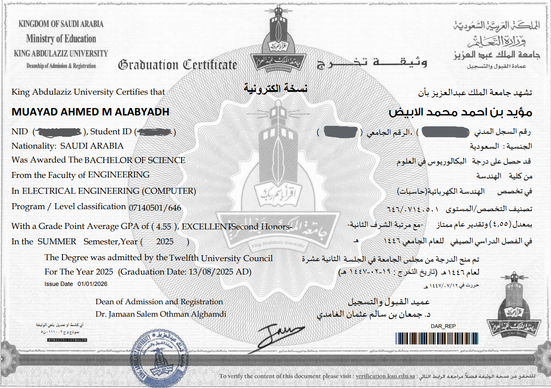 Academic Achievement Certificate